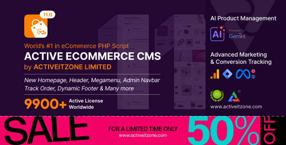 Active eCommerce CMS